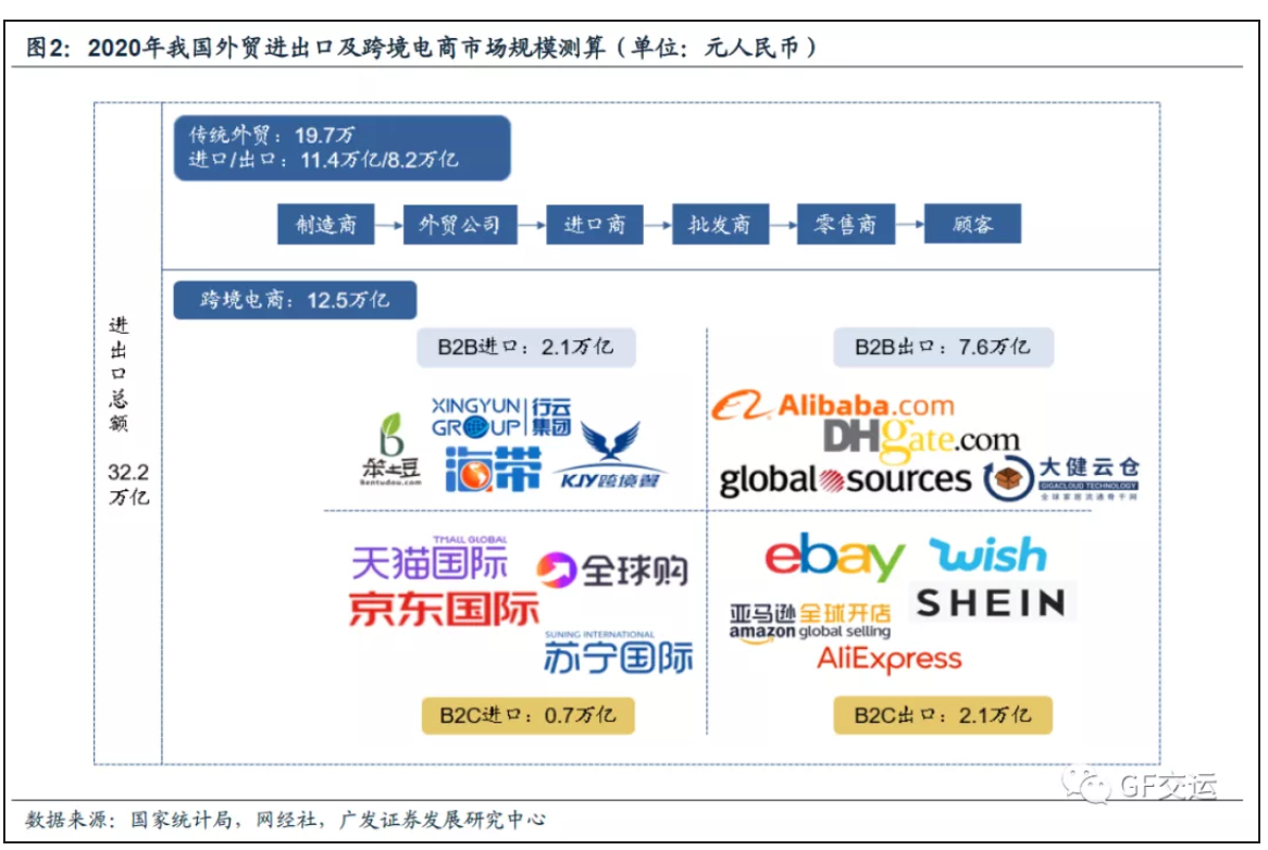 截屏2021-08-20 上午10.48.04.png