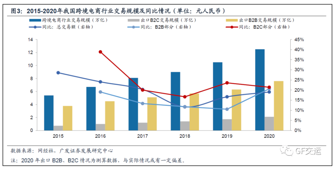 截屏2021-08-20 上午10.48.29.png