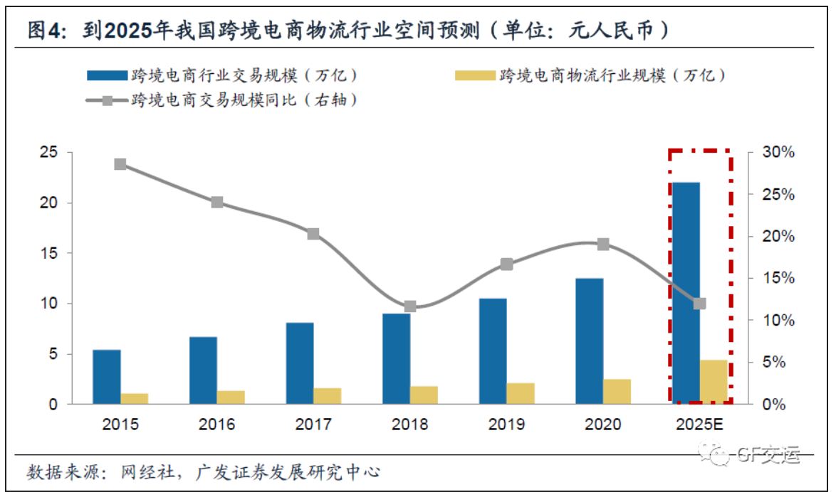 截屏2021-08-20 上午10.49.16.png