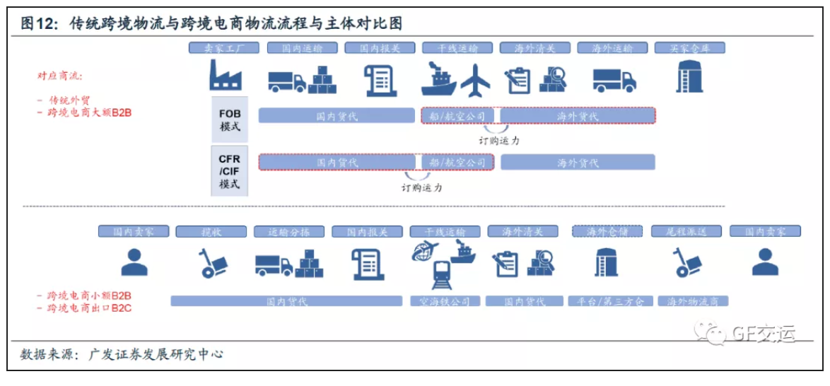 截屏2021-08-20 上午10.53.43.png