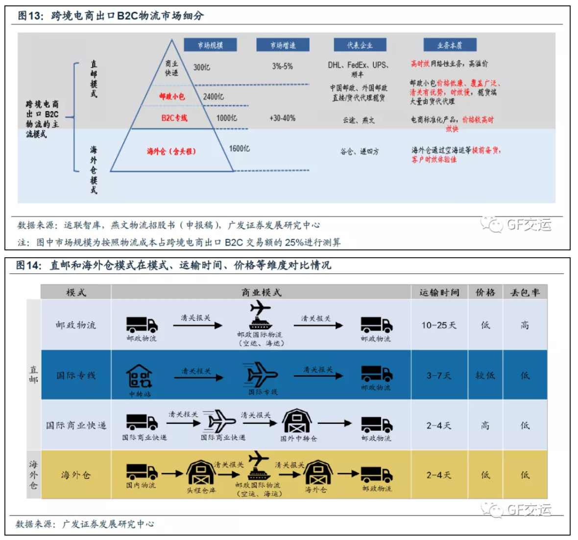 截屏2021-08-20 上午10.54.15.png