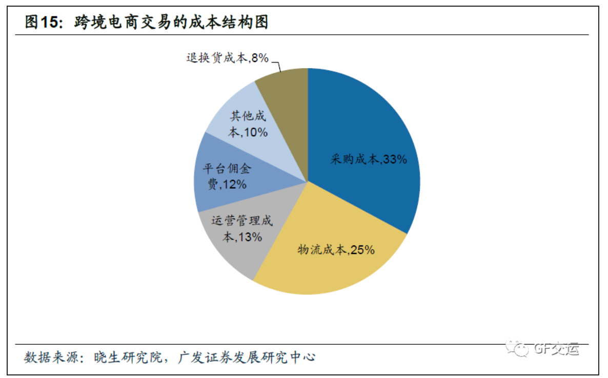 截屏2021-08-20 上午10.54.43.png