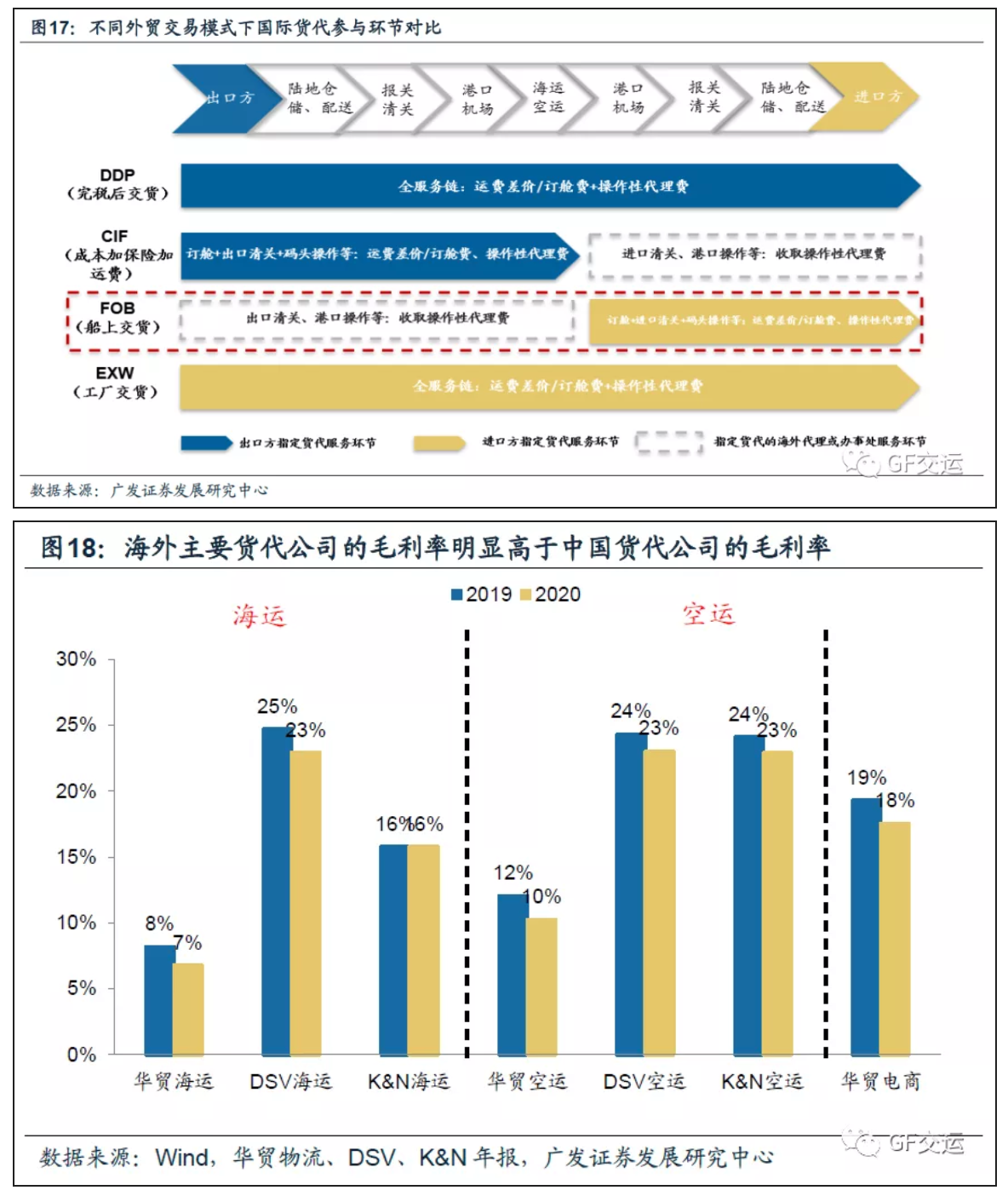 截屏2021-08-20 上午10.56.13.png