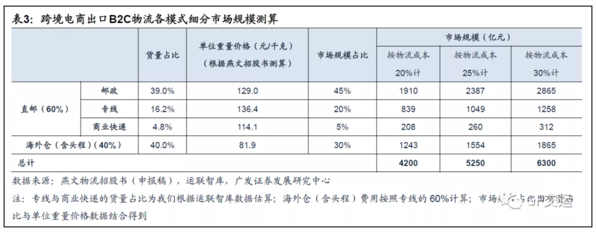 截屏2021-08-20 上午10.56.42.png