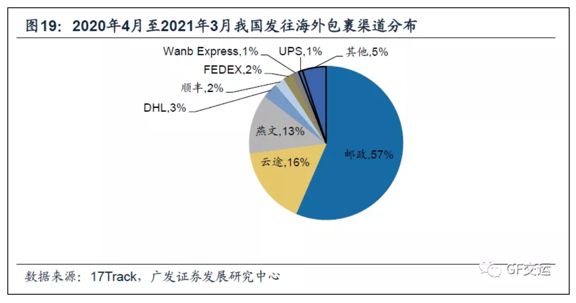 截屏2021-08-20 上午10.57.29.png