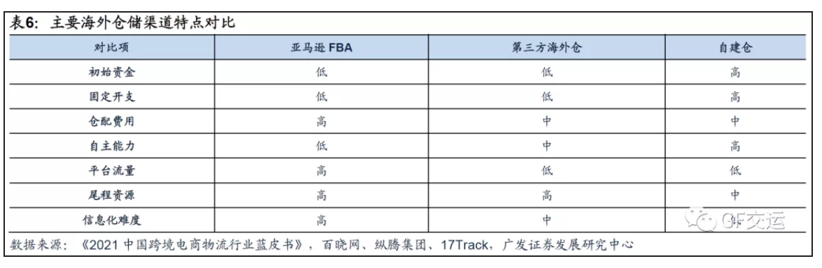 截屏2021-08-20 上午11.04.34.png