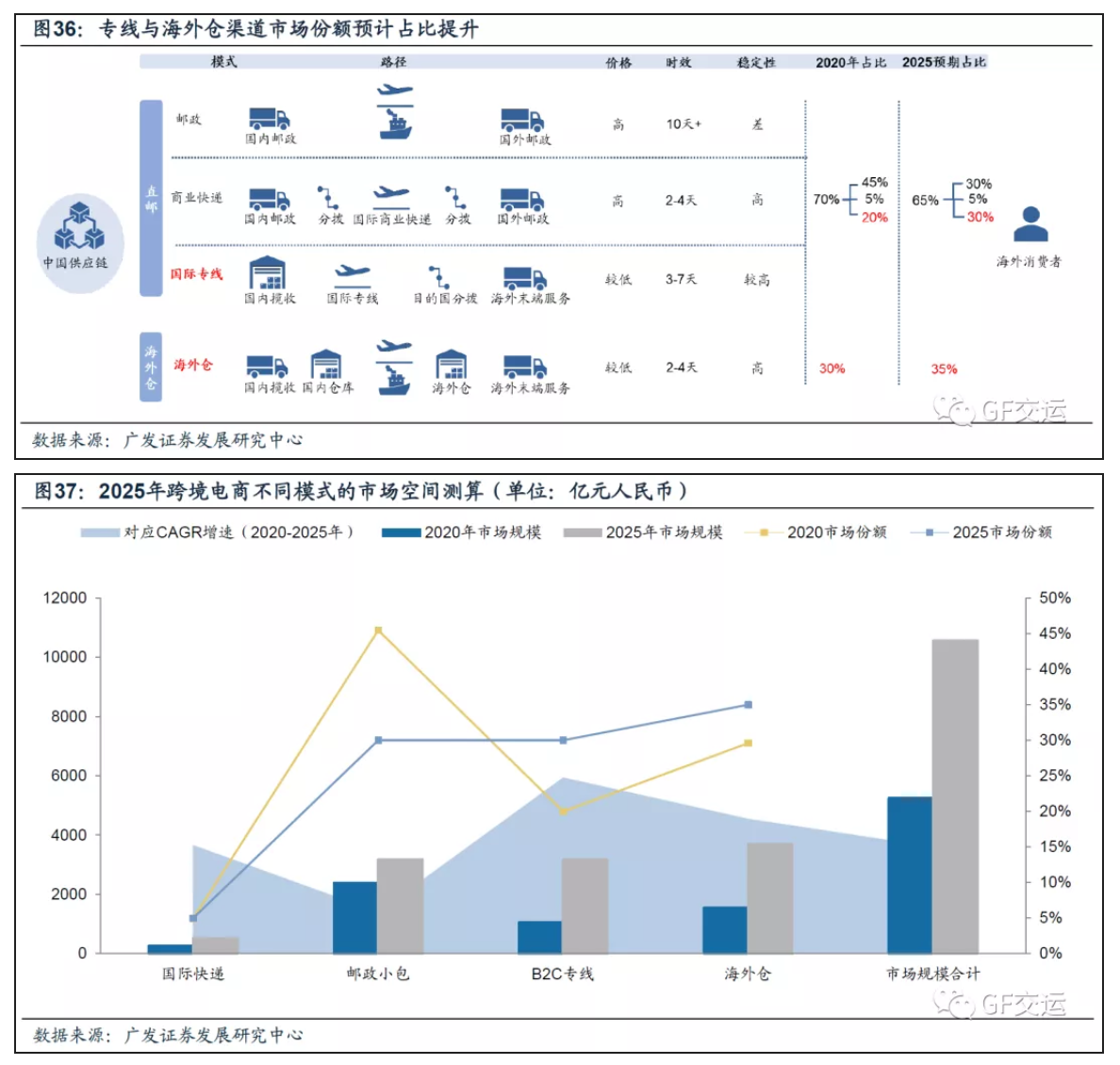 截屏2021-08-20 上午11.05.34.png