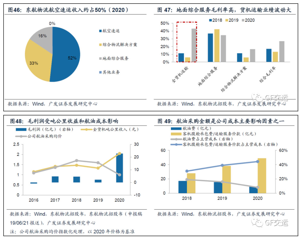 截屏2021-08-20 上午11.09.22.png