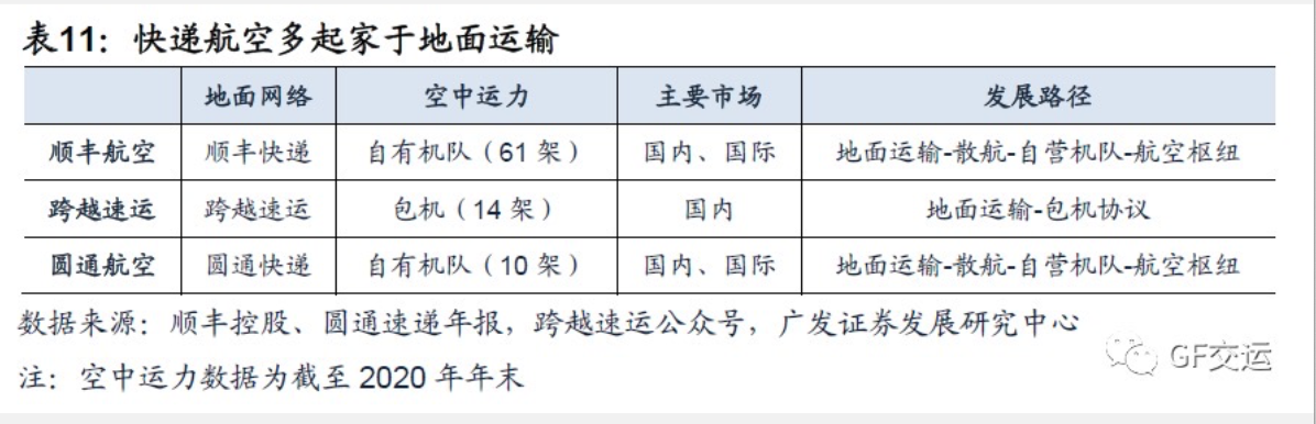 截屏2021-08-20 上午11.10.47.png