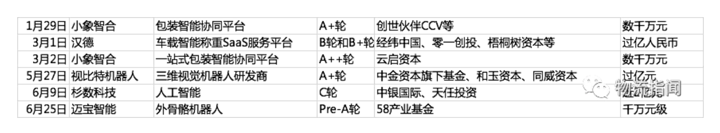 屏幕快照 2021-08-26 上午11.00.42.png