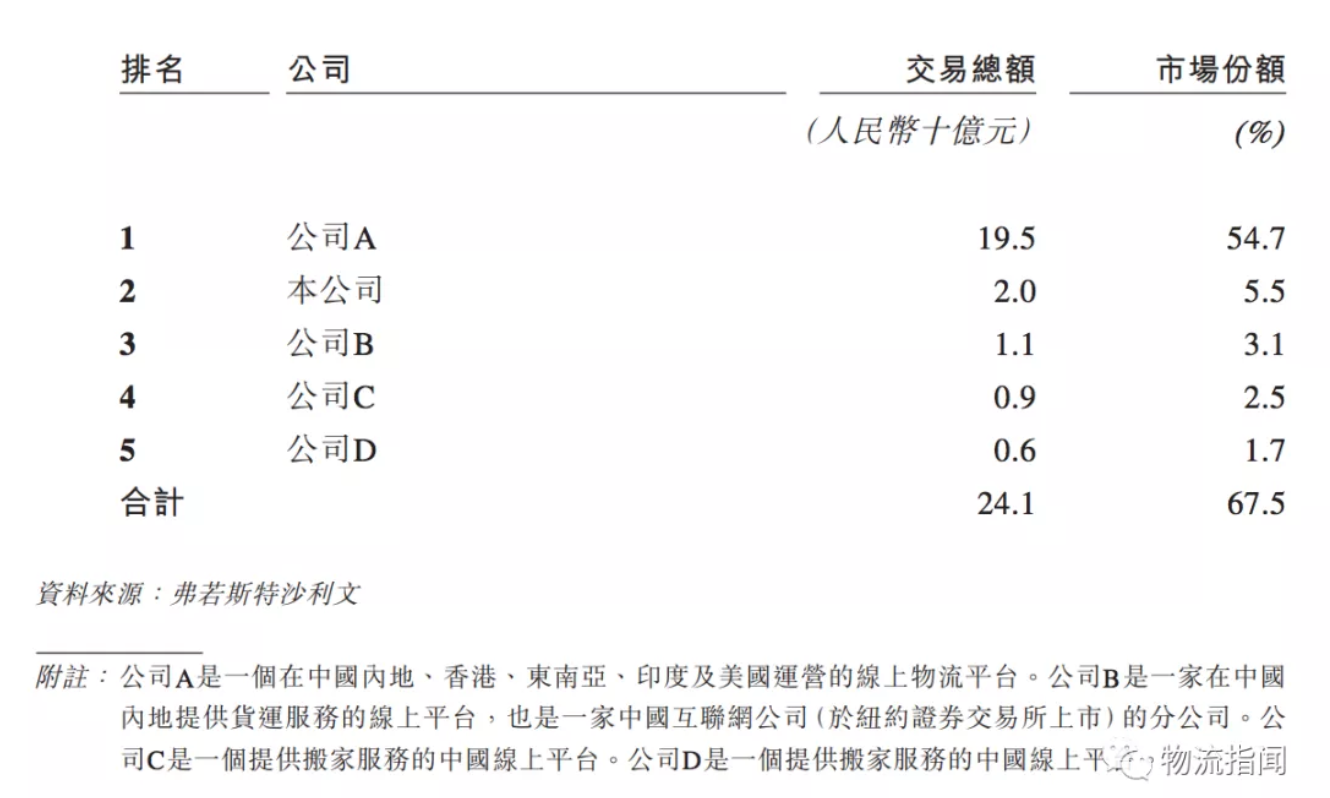 截屏2021-08-30 上午11.35.35.png