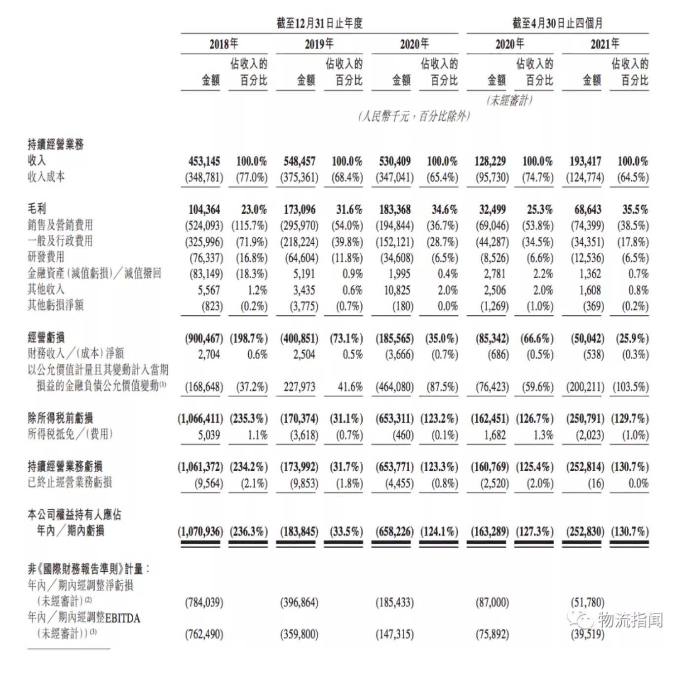 截屏2021-08-30 上午11.35.43.png