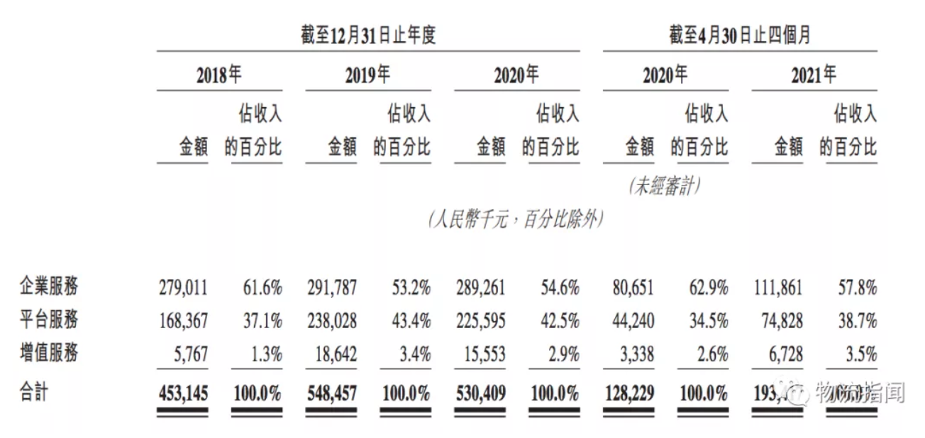 截屏2021-08-30 上午11.42.27.png