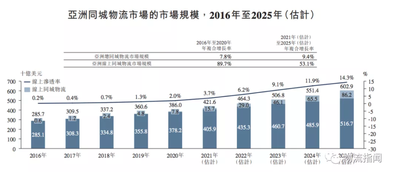 截屏2021-08-30 上午11.44.02.png