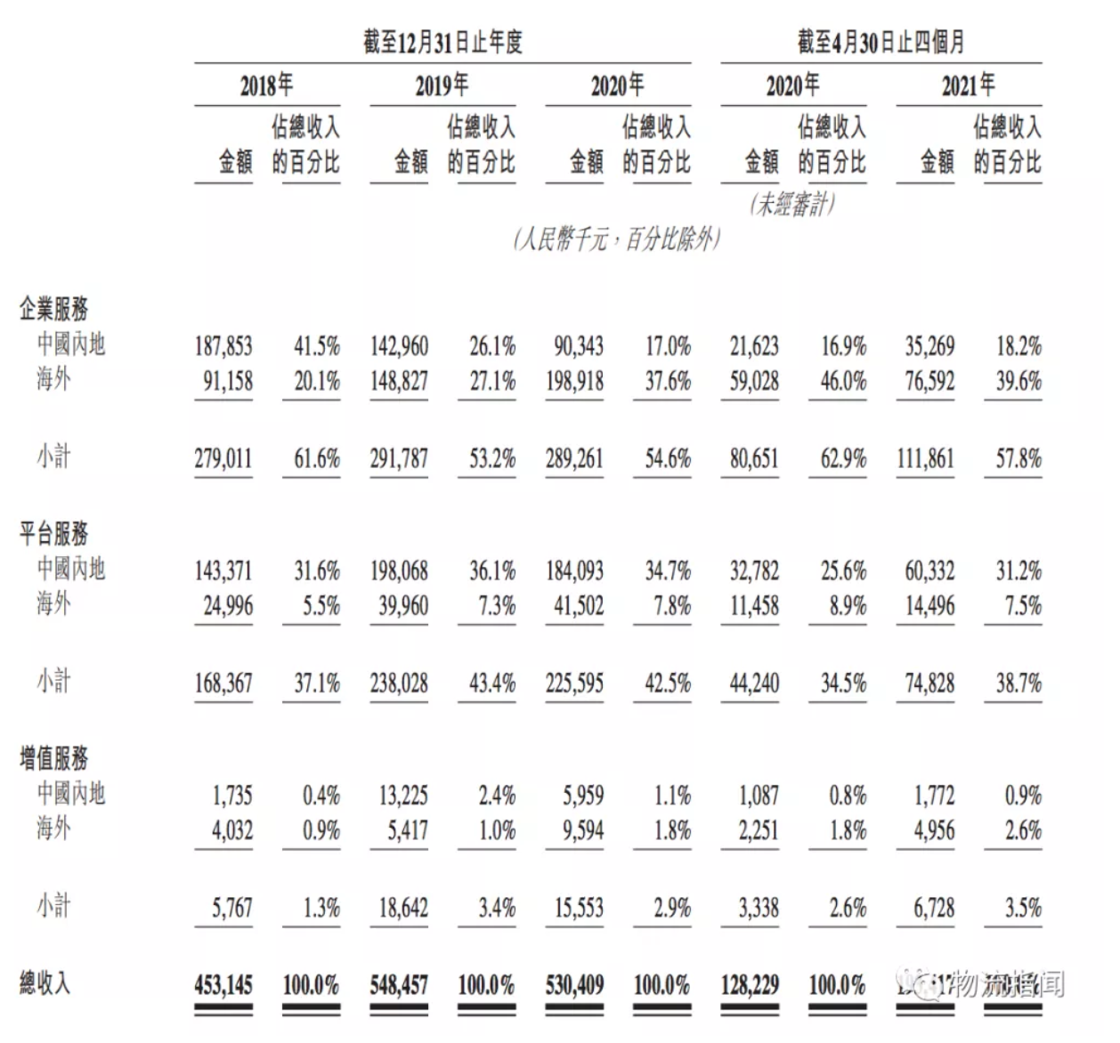 截屏2021-08-30 上午11.44.58.png