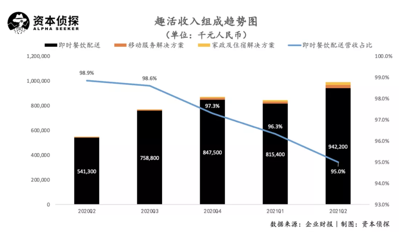 截屏2021-08-30 下午2.41.33.png