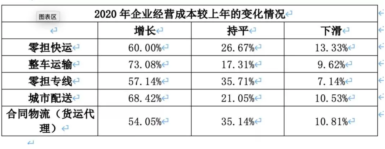 截屏2021-08-30 下午2.46.59.png