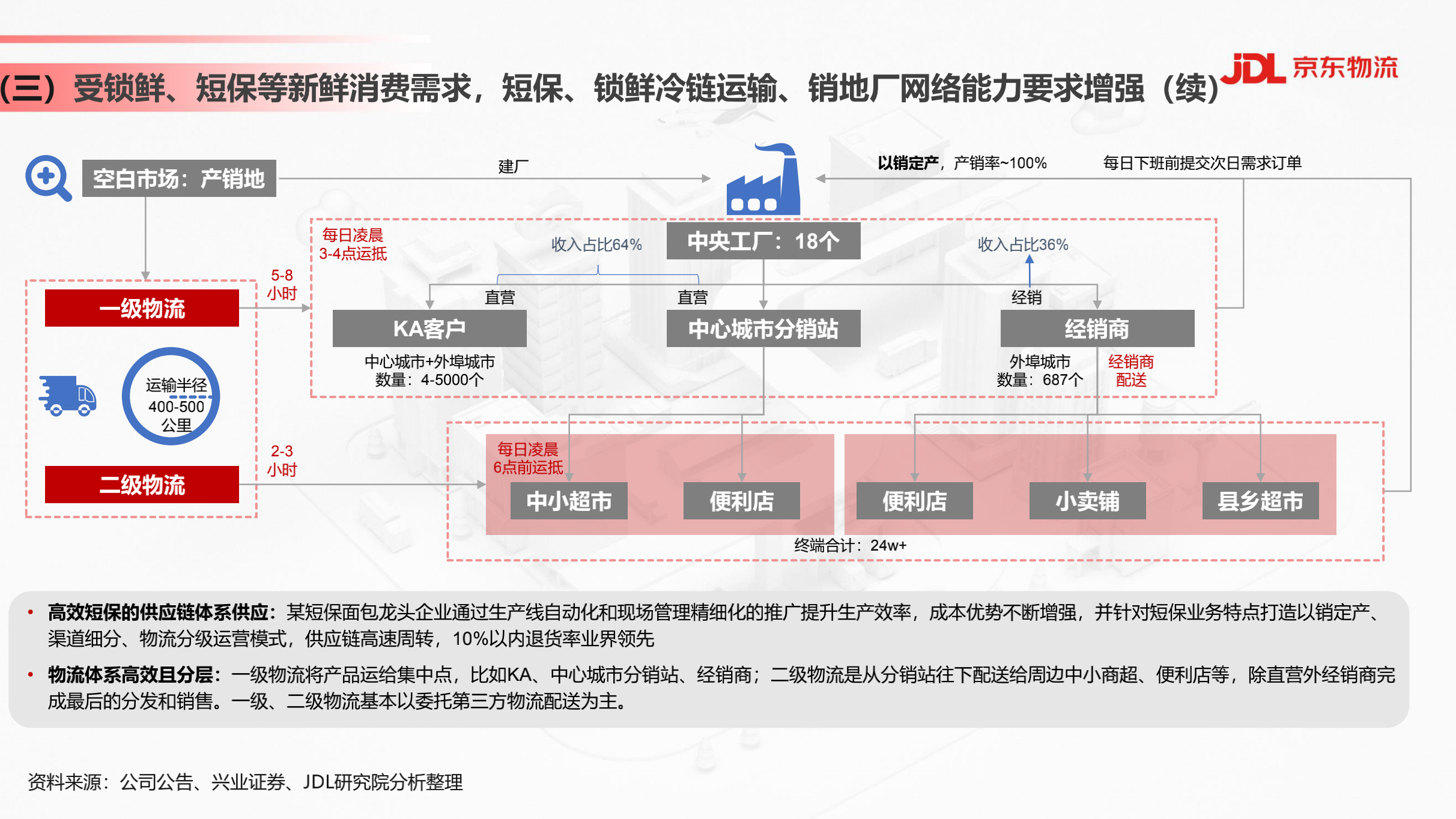 截屏2021-08-30 下午5.38.10.png