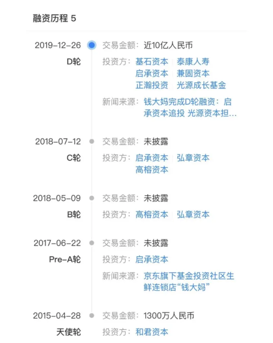 截屏2021-08-31 上午10.21.54.png