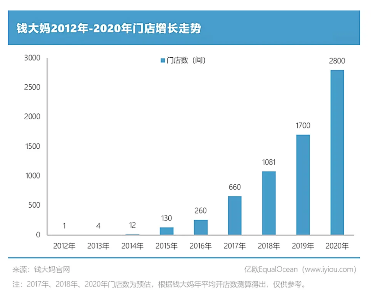 截屏2021-08-31 上午10.19.40.png