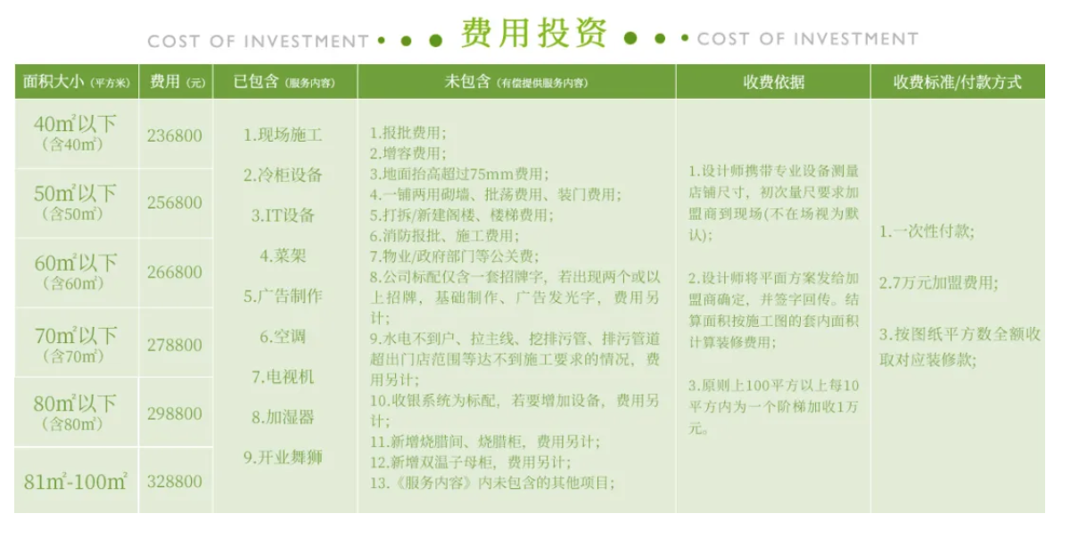 截屏2021-08-31 上午10.19.57.png