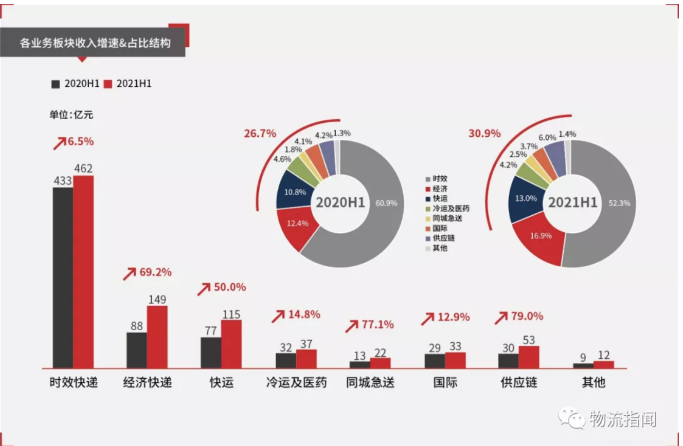 截屏2021-09-01 下午12.05.38.png