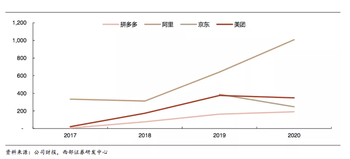 截屏2021-09-01 下午12.20.40.png