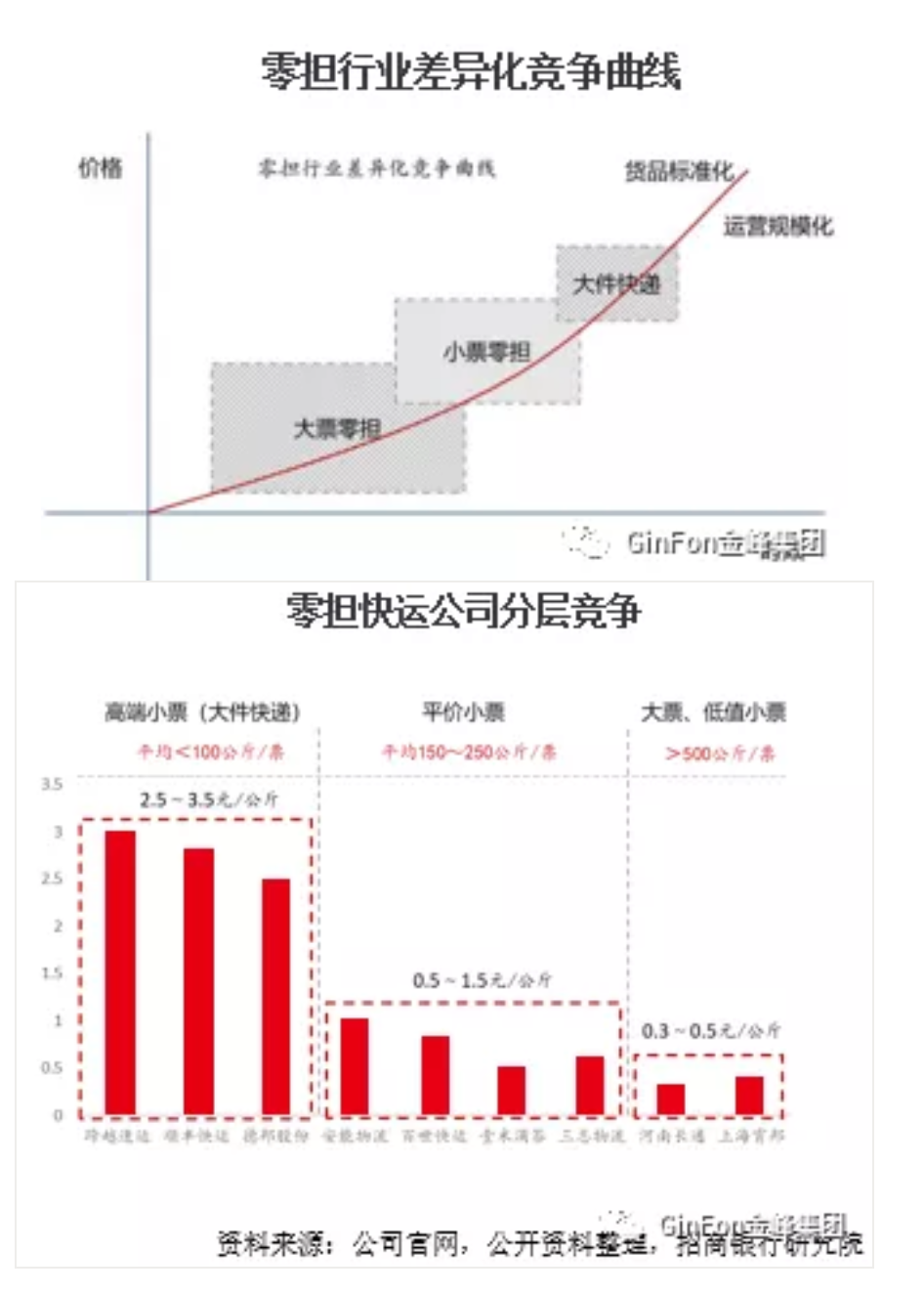 截屏2021-09-02 上午11.35.58.png