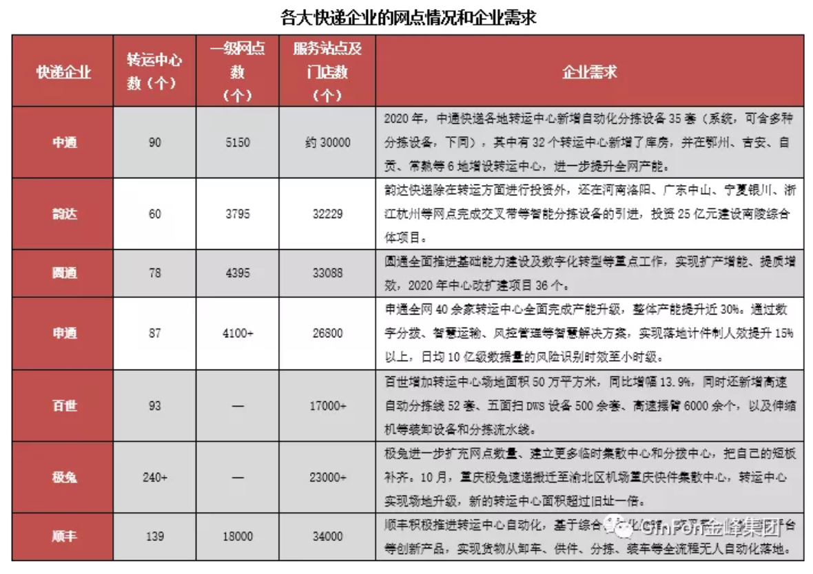 截屏2021-09-02 上午11.38.36.png