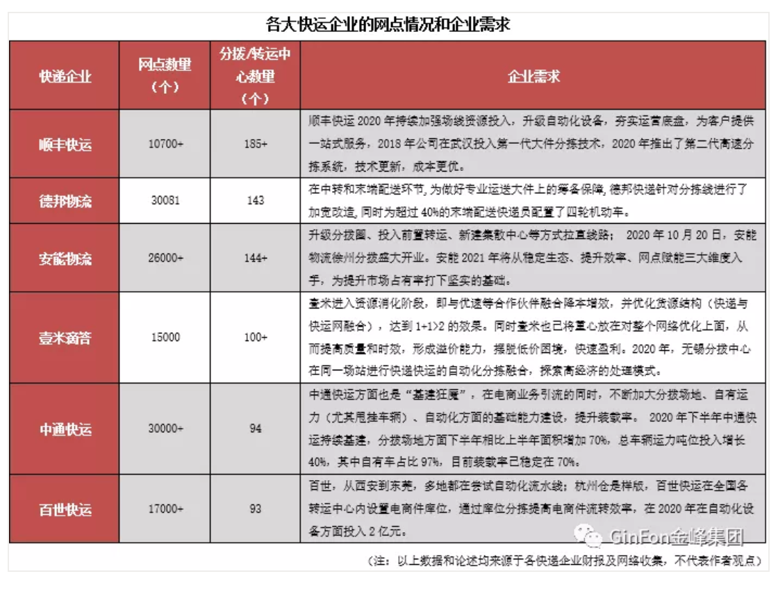 截屏2021-09-02 上午11.39.28.png