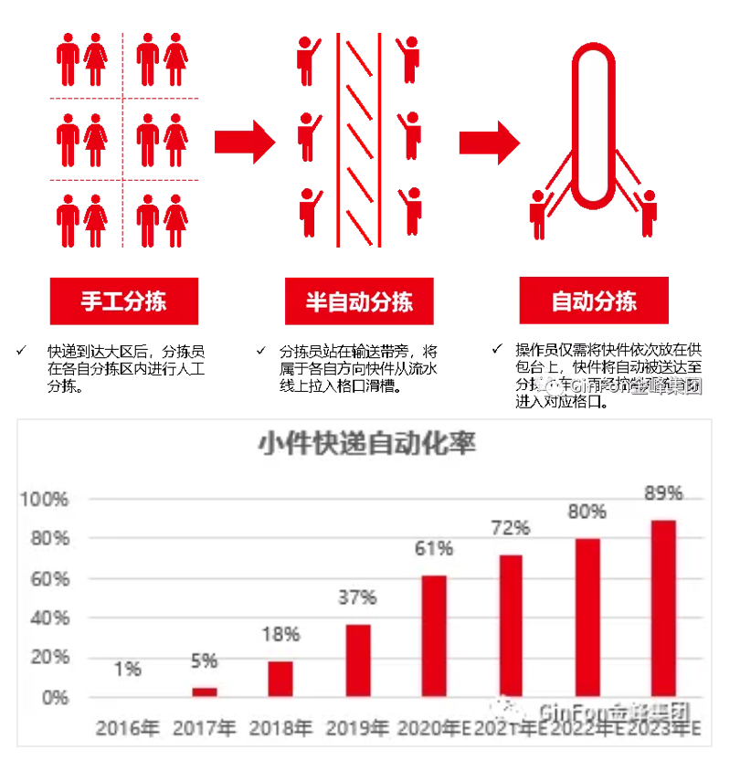 截屏2021-09-02 上午11.43.42.png