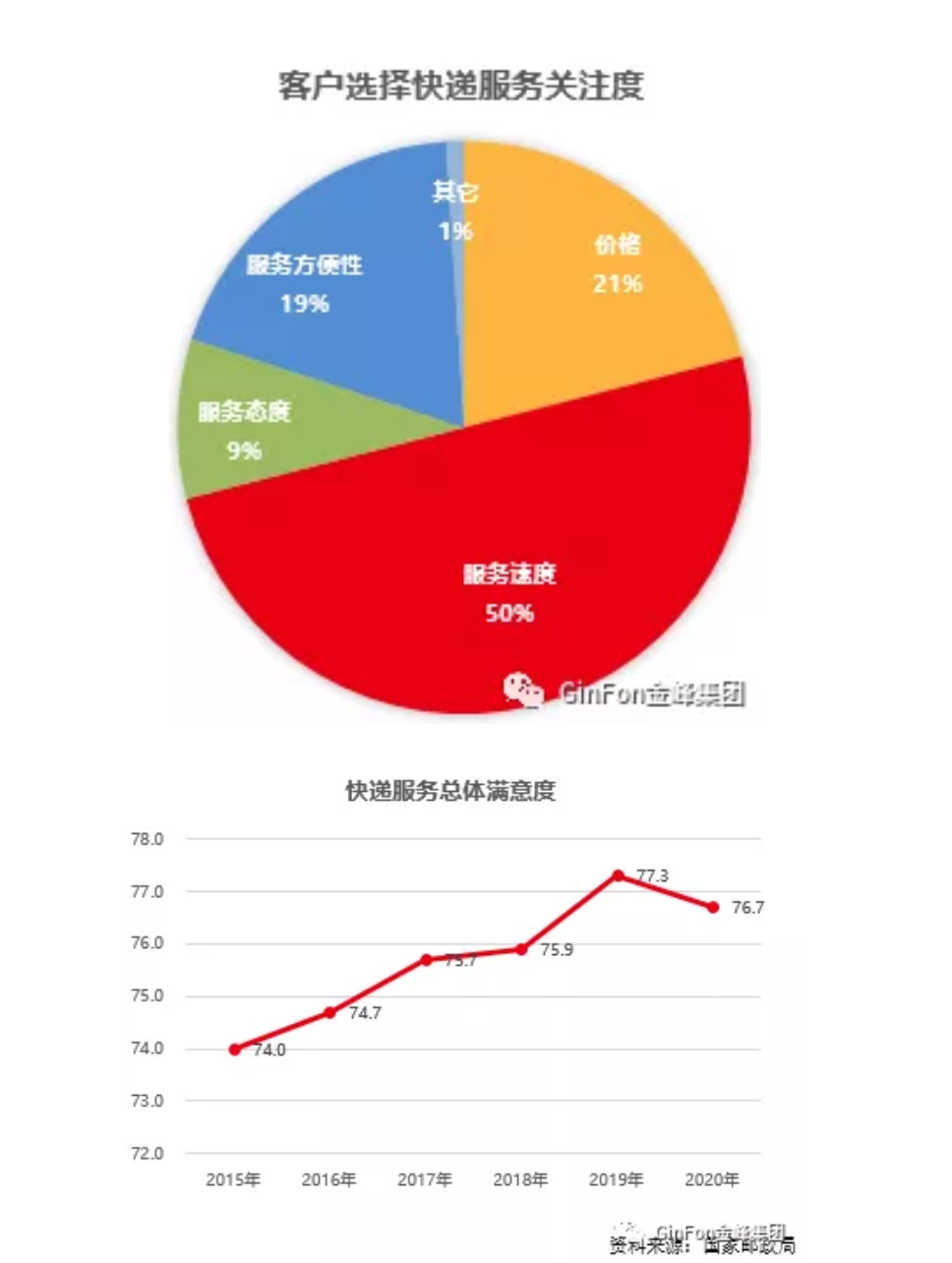 截屏2021-09-02 上午11.43.54.png