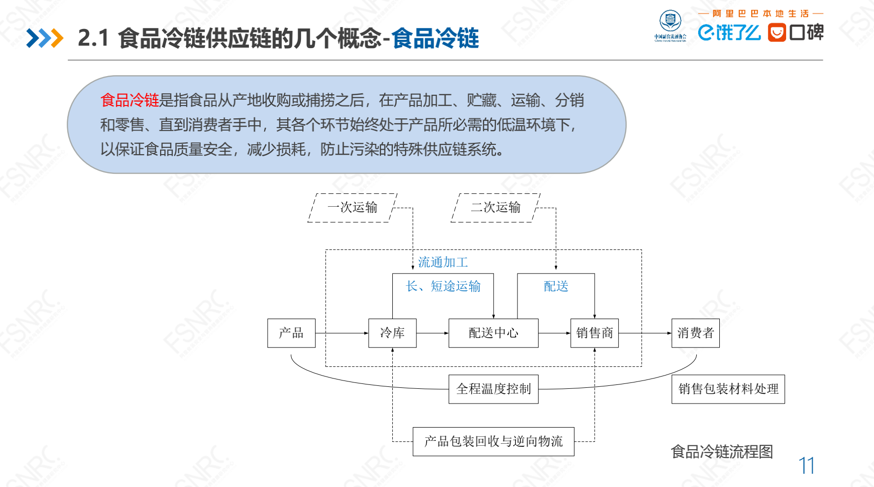 截屏2021-09-01 下午6.59.59.png