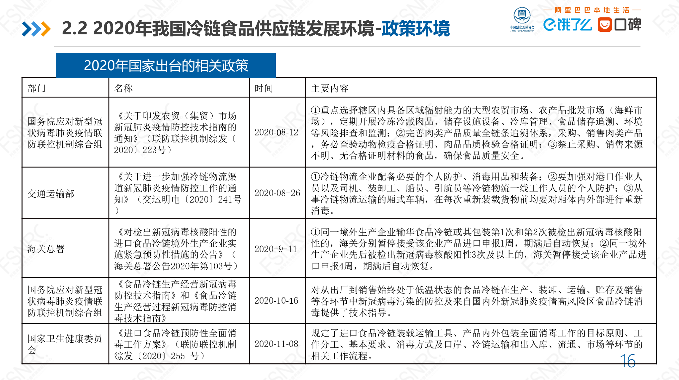 截屏2021-09-01 下午7.02.51.png