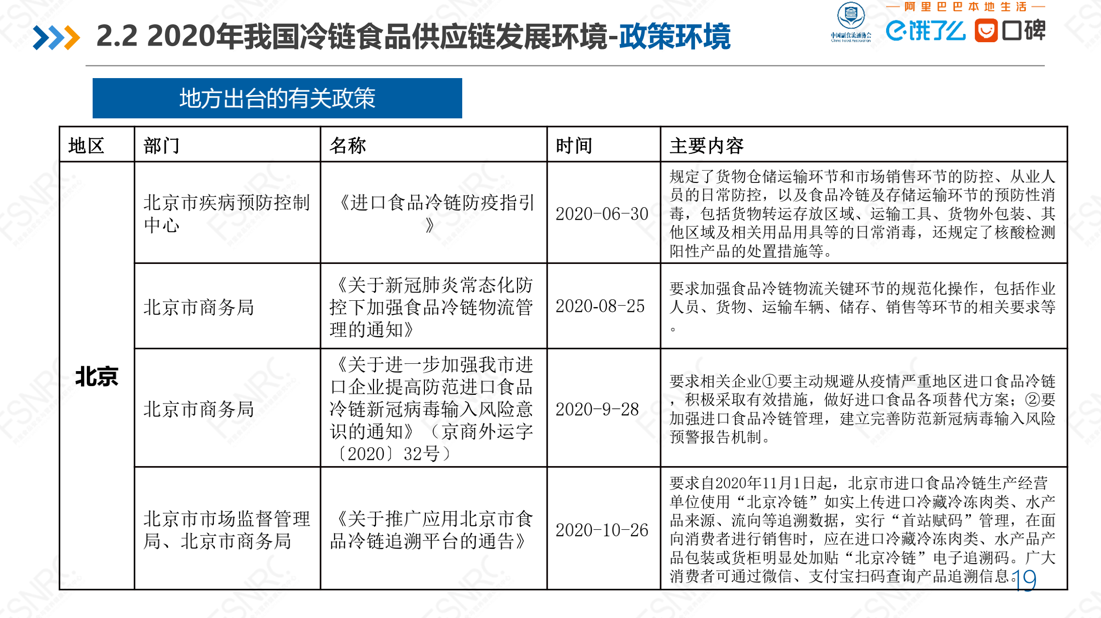 截屏2021-09-01 下午7.10.44.png