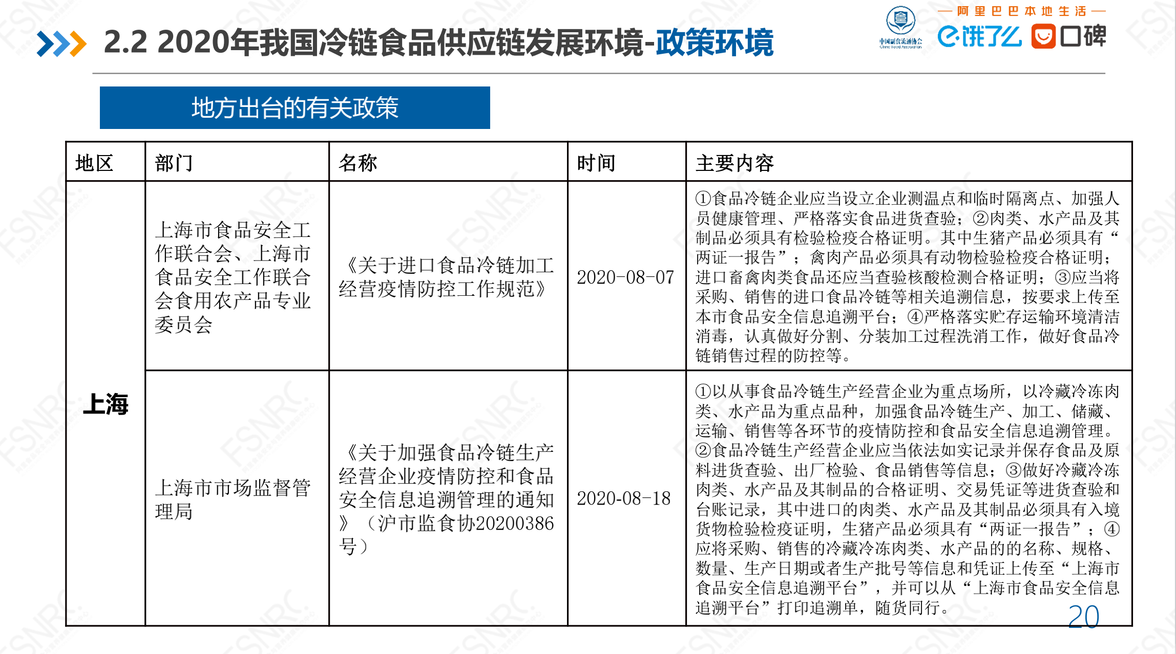 截屏2021-09-01 下午7.10.52.png