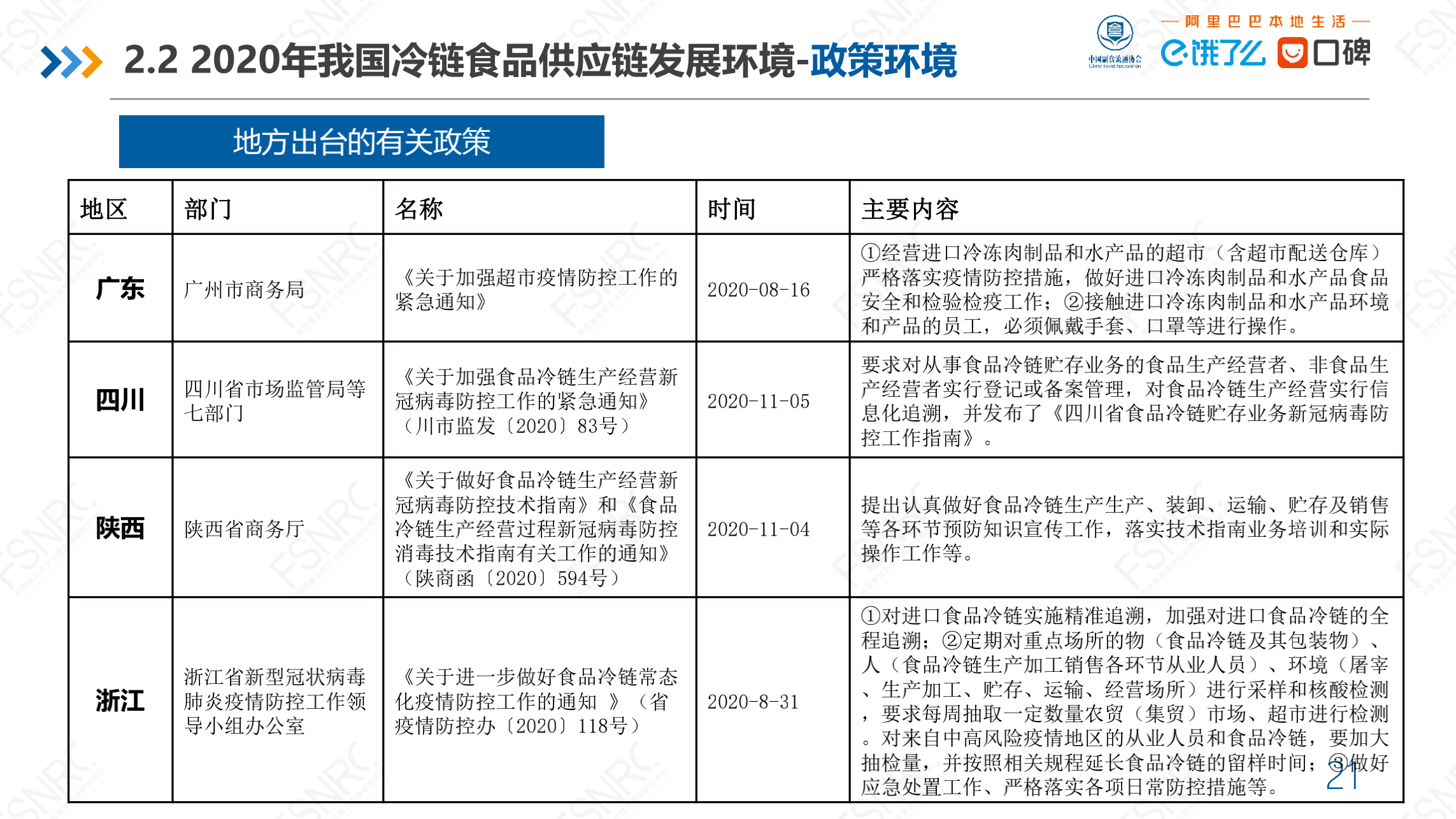 截屏2021-09-01 下午7.11.35.png