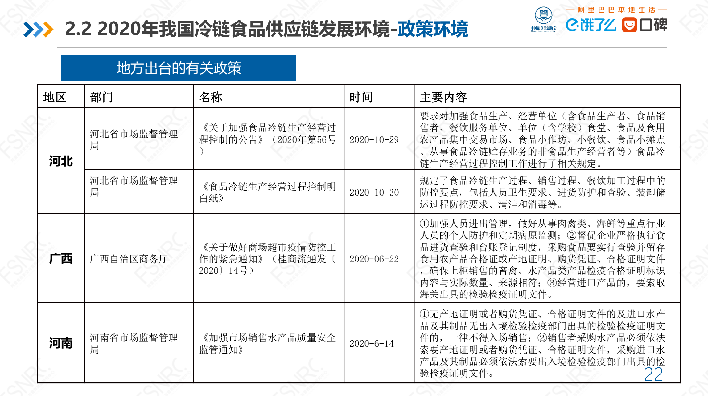 截屏2021-09-01 下午7.11.42.png