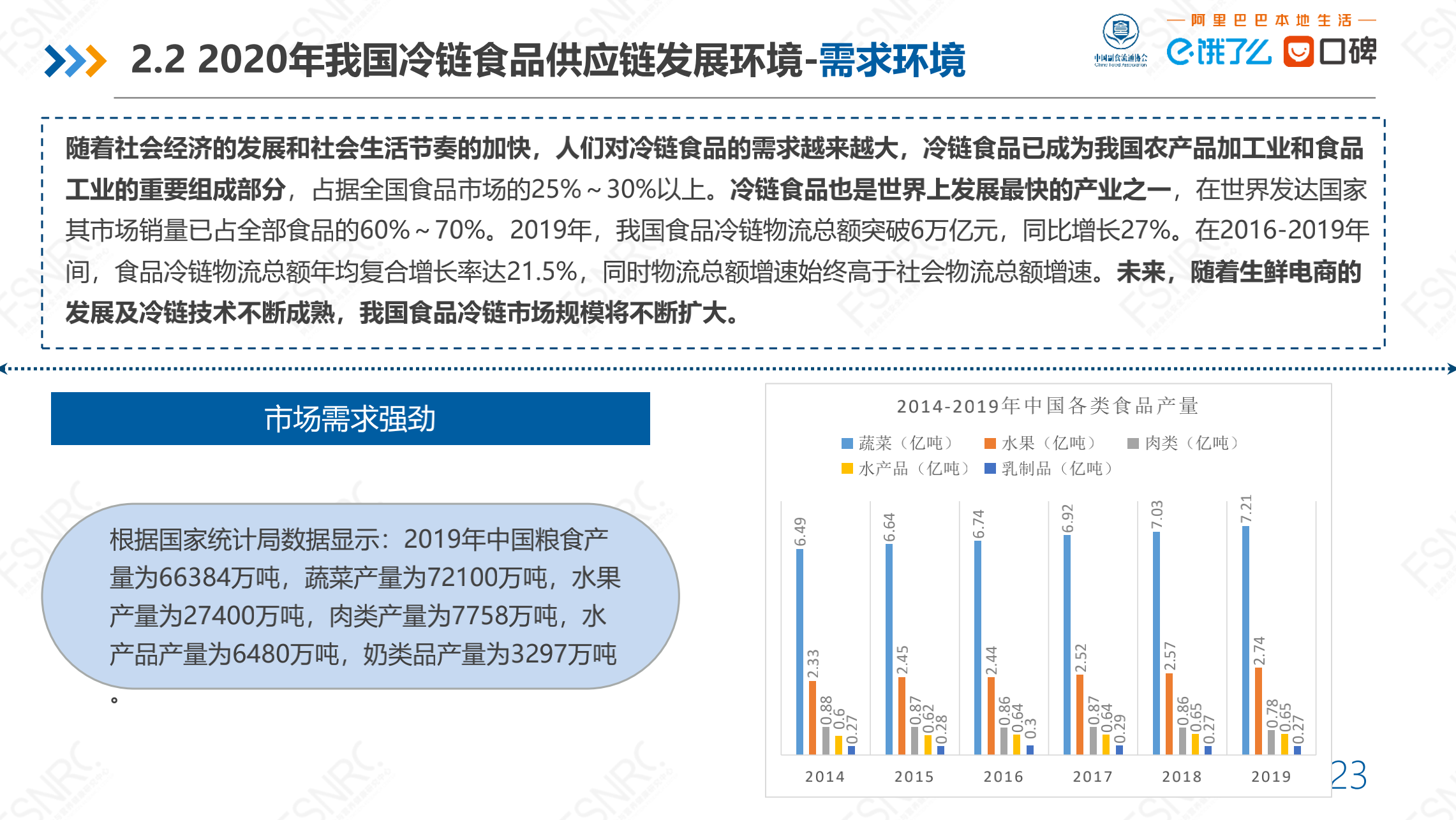 截屏2021-09-01 下午7.11.49.png