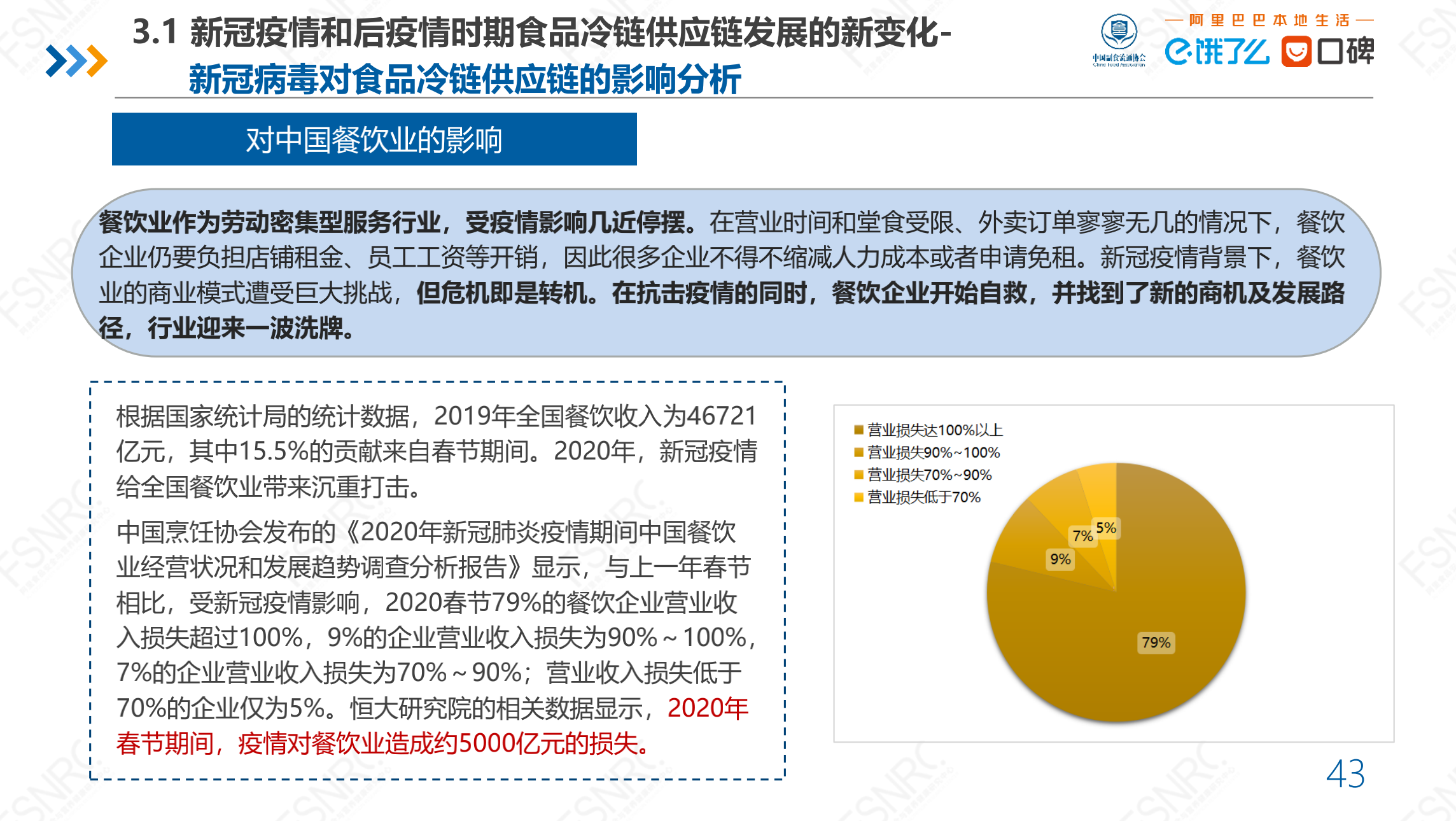 截屏2021-09-01 下午7.14.09.png