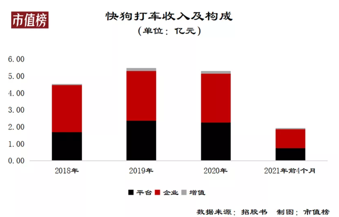 截屏2021-09-03 上午11.44.18.png