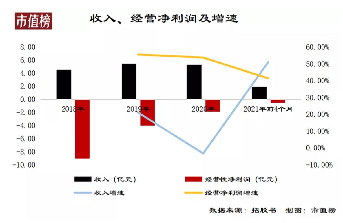 截屏2021-09-03 上午11.44.59.png