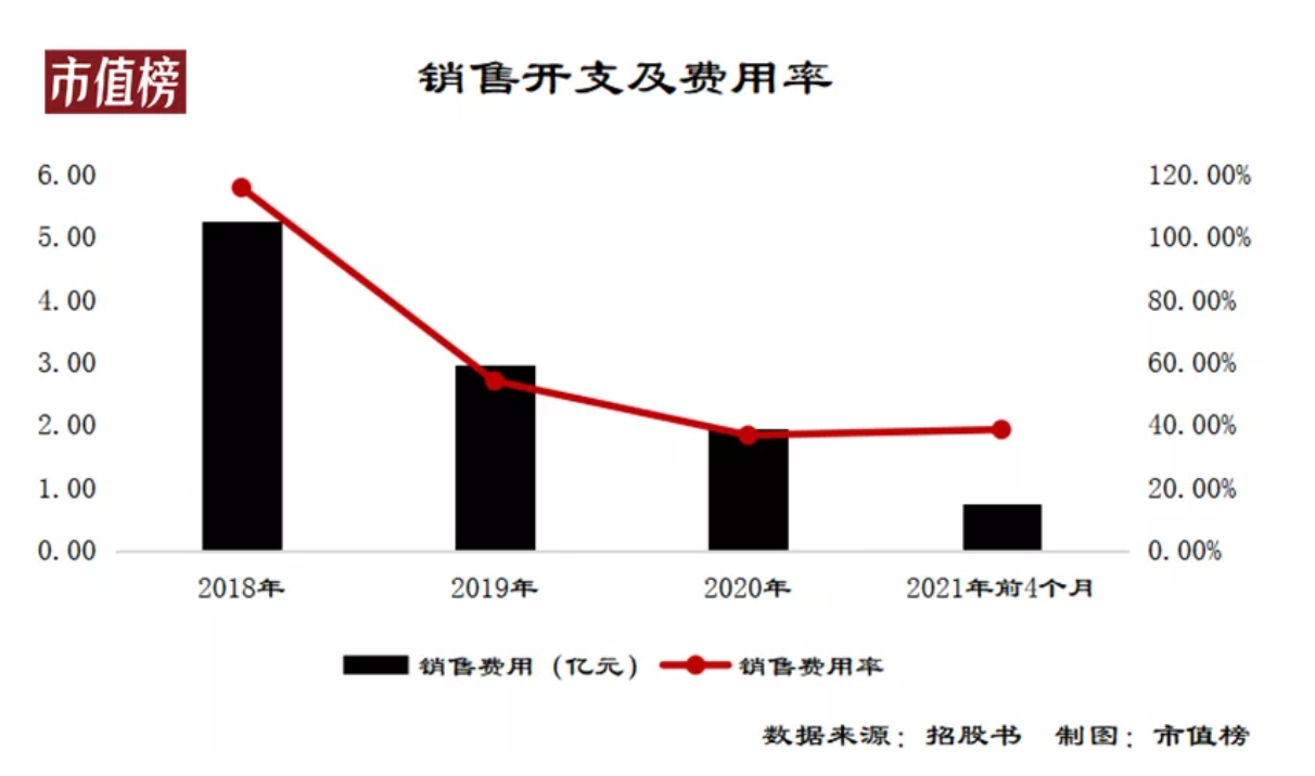 截屏2021-09-03 上午11.45.59.png