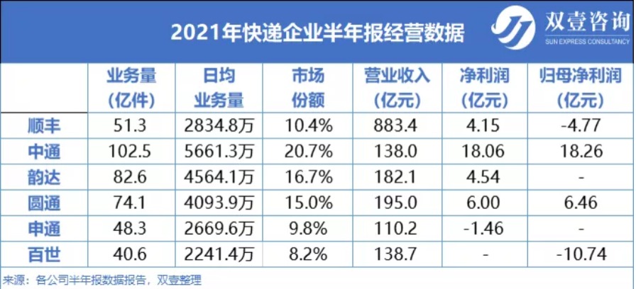 网页捕获_6-9-2021_103320_mp.weixin.qq.com.jpeg