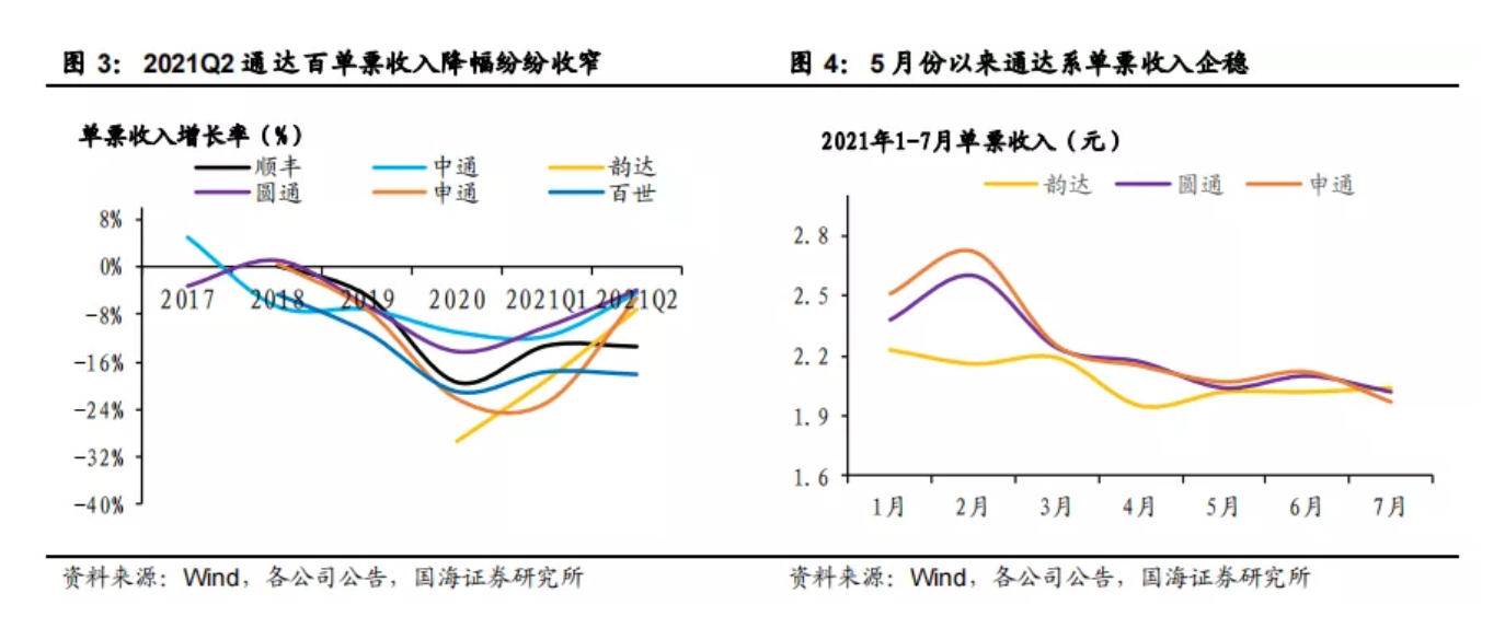 截屏2021-09-13 上午11.22.45.png