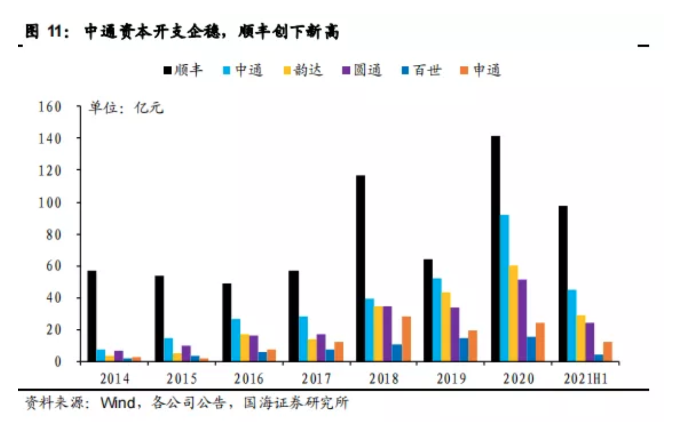 截屏2021-09-13 上午11.24.17.png