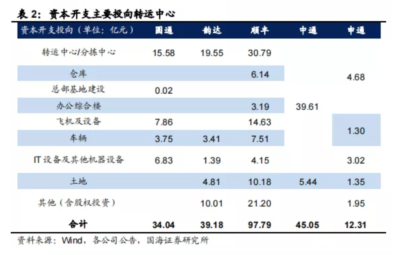 截屏2021-09-13 上午11.24.26.png