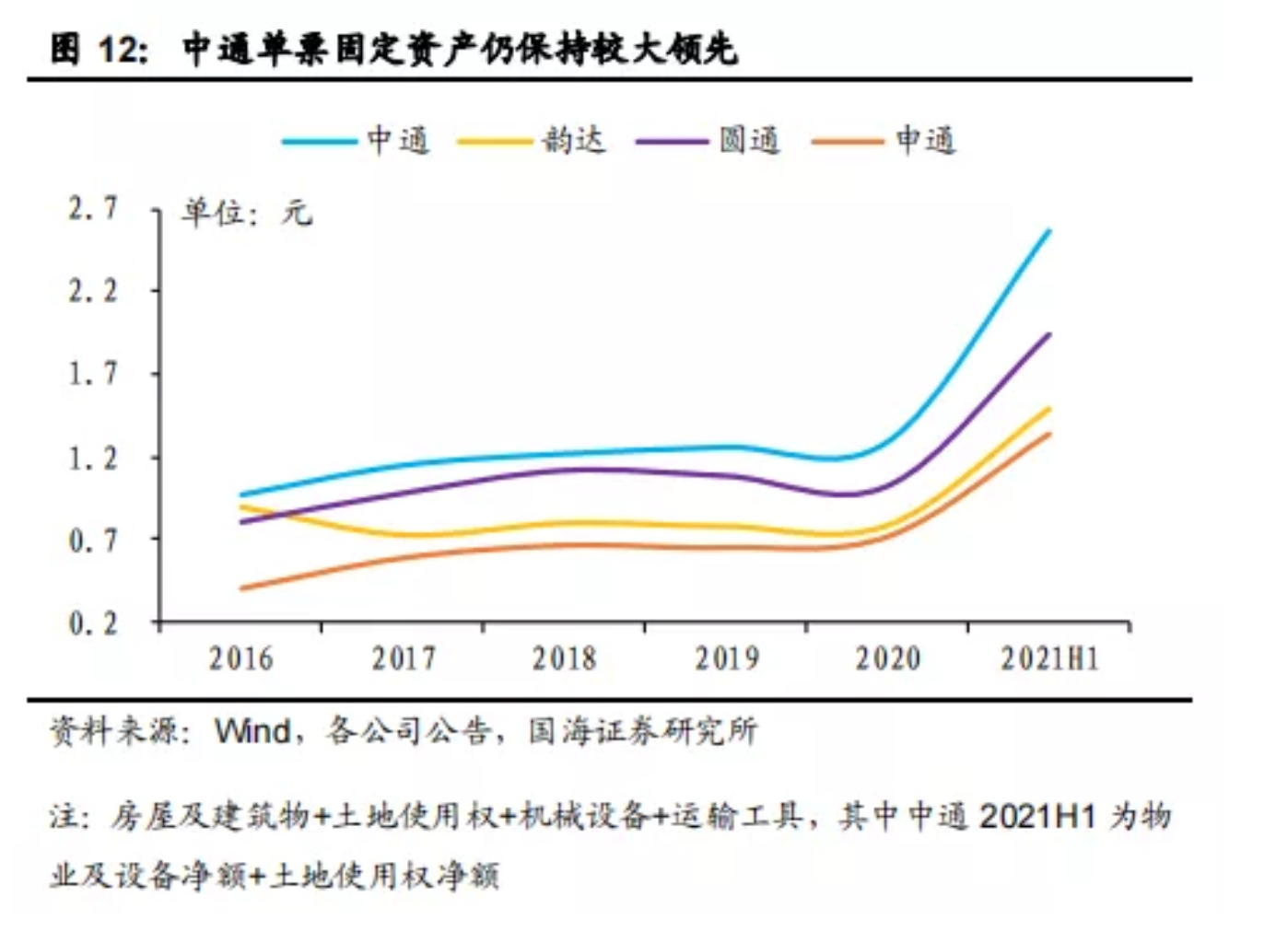 截屏2021-09-13 上午11.24.34.png