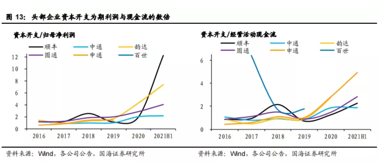 截屏2021-09-13 上午11.25.45.png