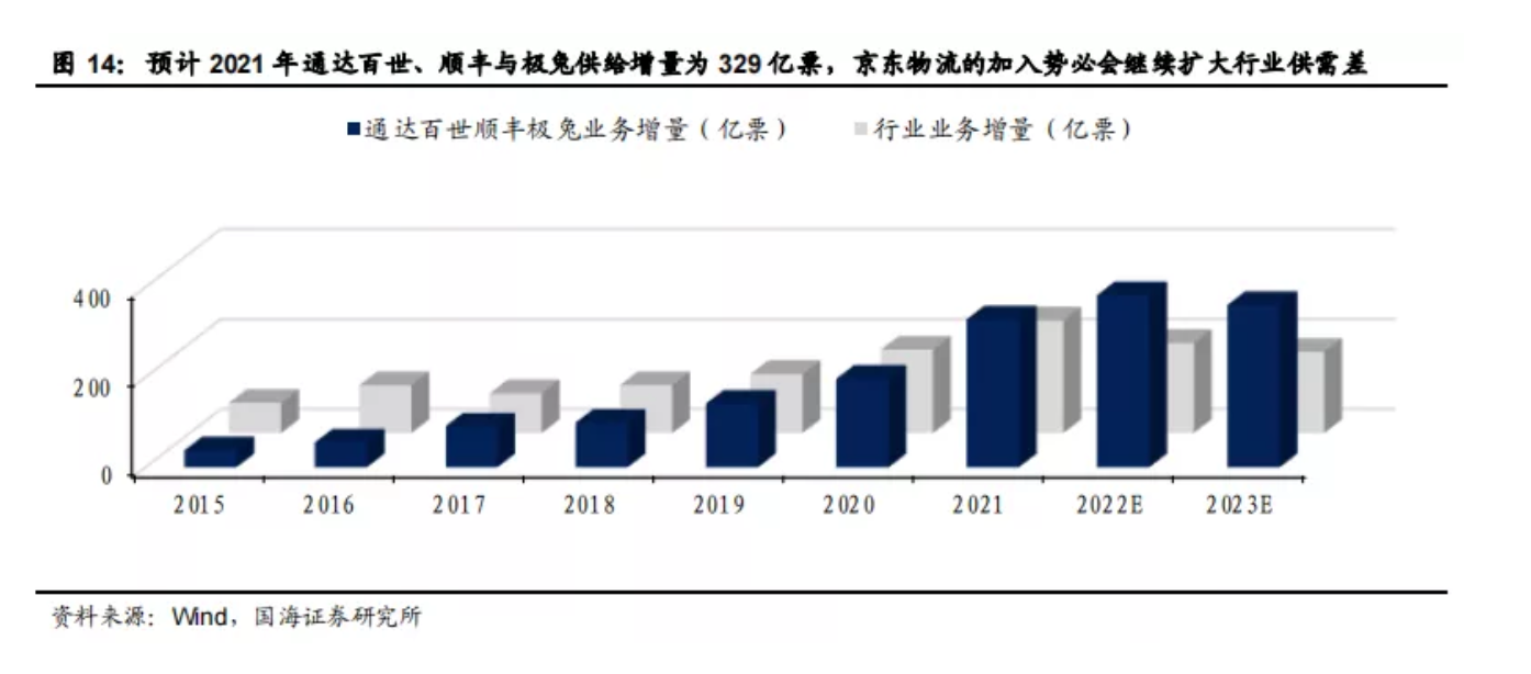 截屏2021-09-13 上午11.27.07.png